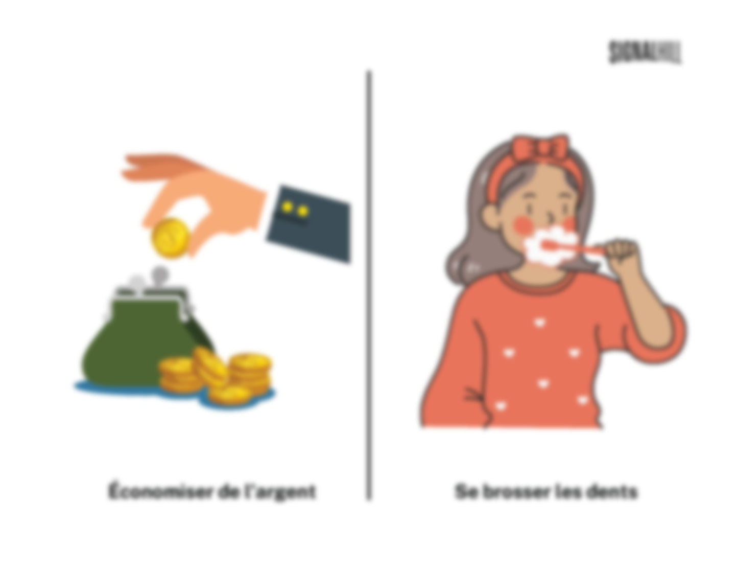Plan de cours 4: Comment puis-je développer de bonnes habitudes?
