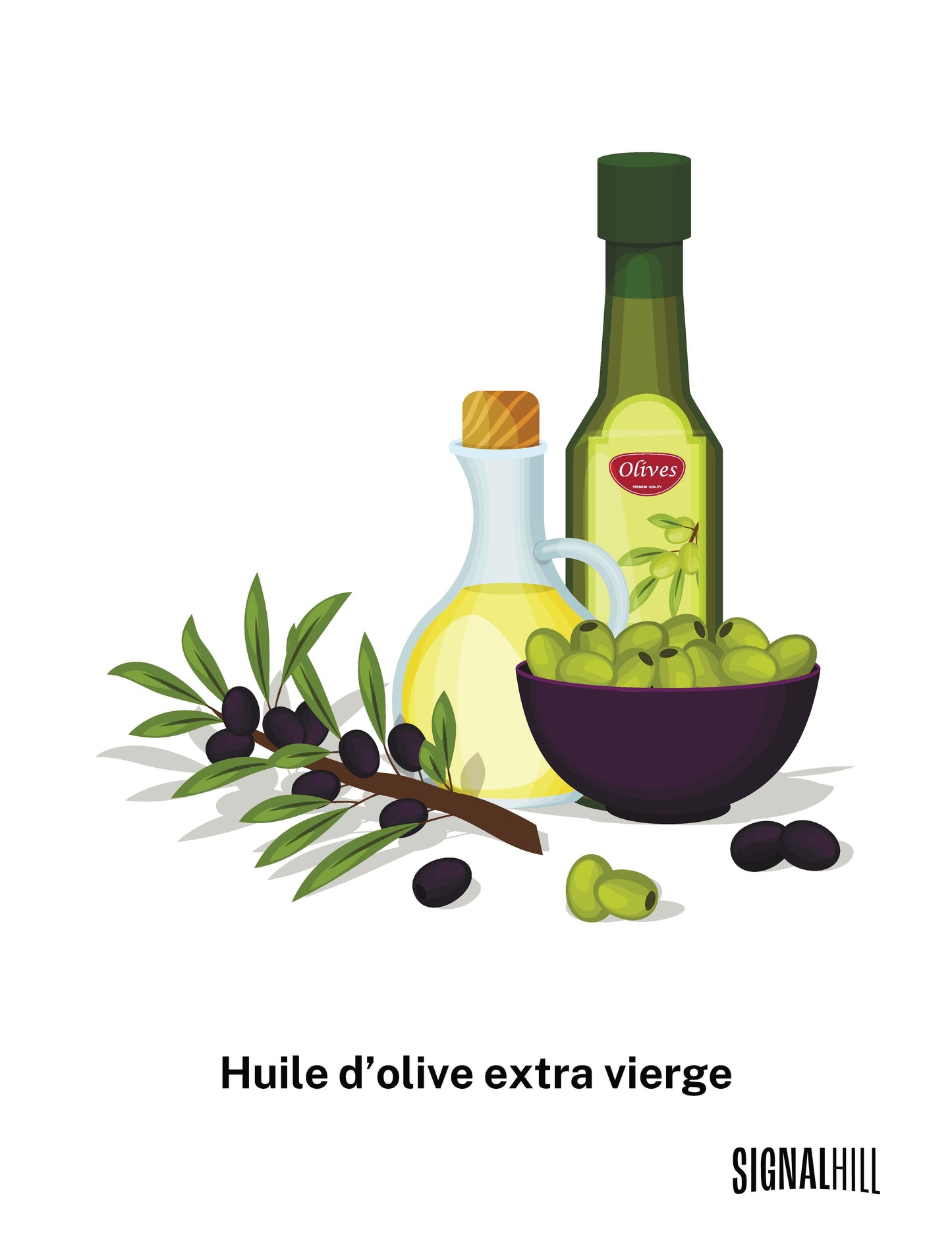 Plan de cours 4: La nourriture alimente mon cerveau