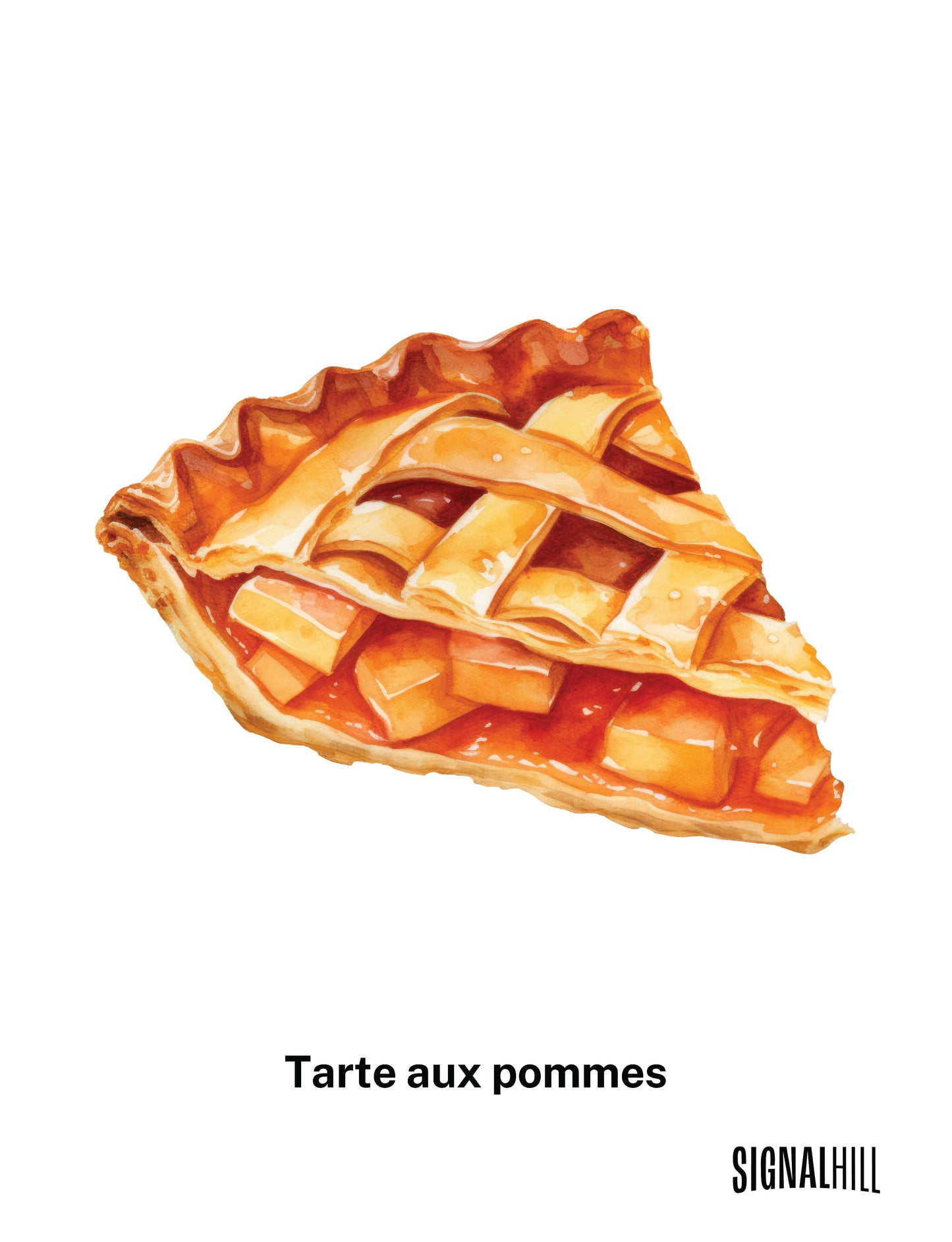 Plan de cours 4: La nourriture alimente mon cerveau