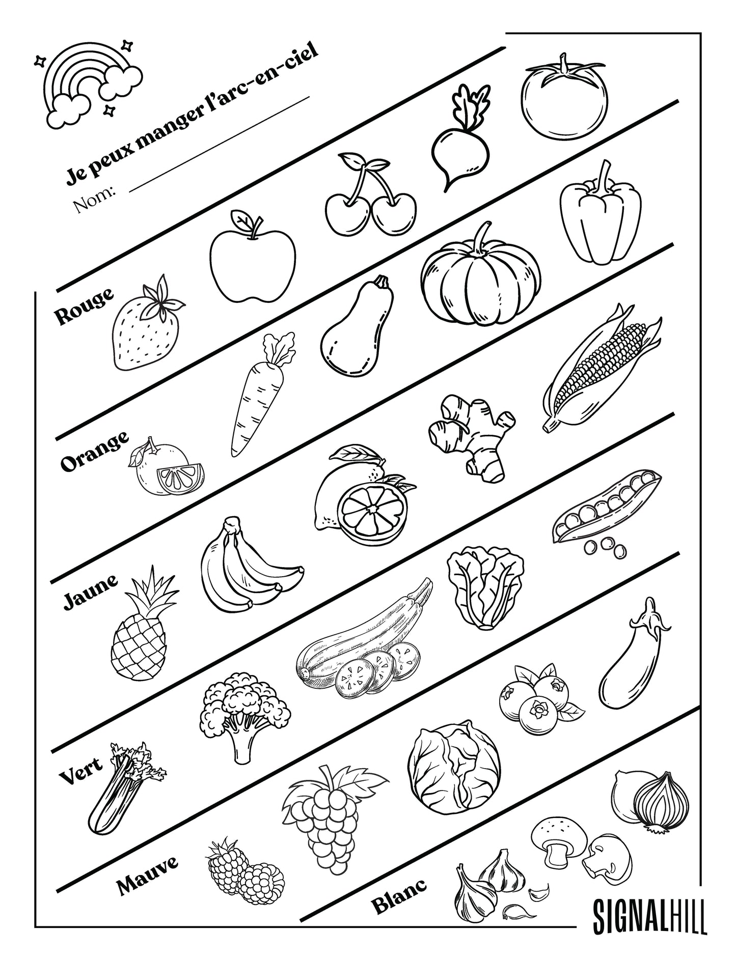 Plan de cours 2: Manger l'arc-en-ciel