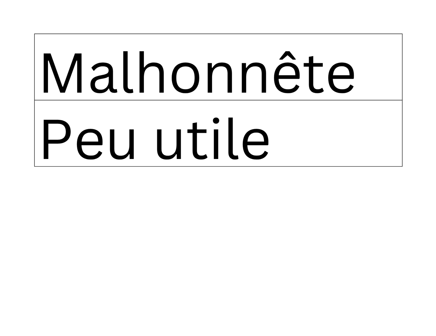 Plan de cours 2: Les personnes de confiance