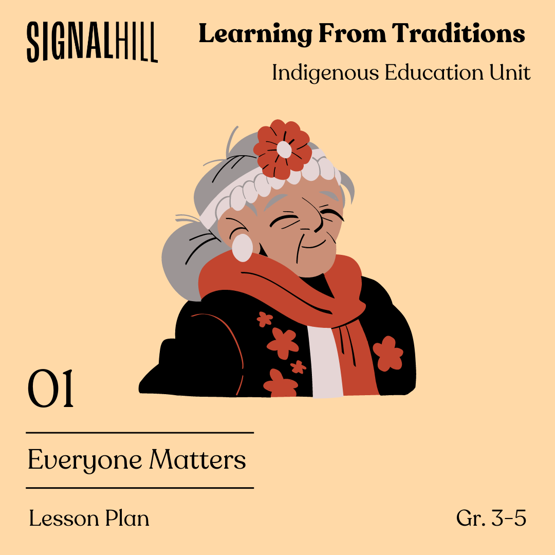 Lesson Plan 1: Everyone Matters