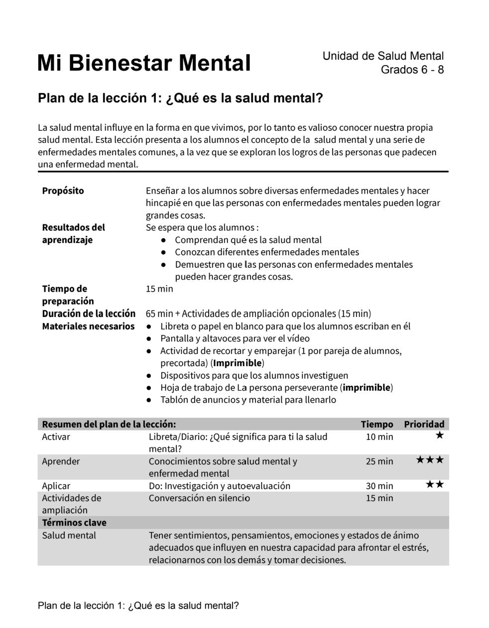 Mi Bienestar Mental  -  Paquete de Plan de Lecciones (4 Plan de Lecciones)