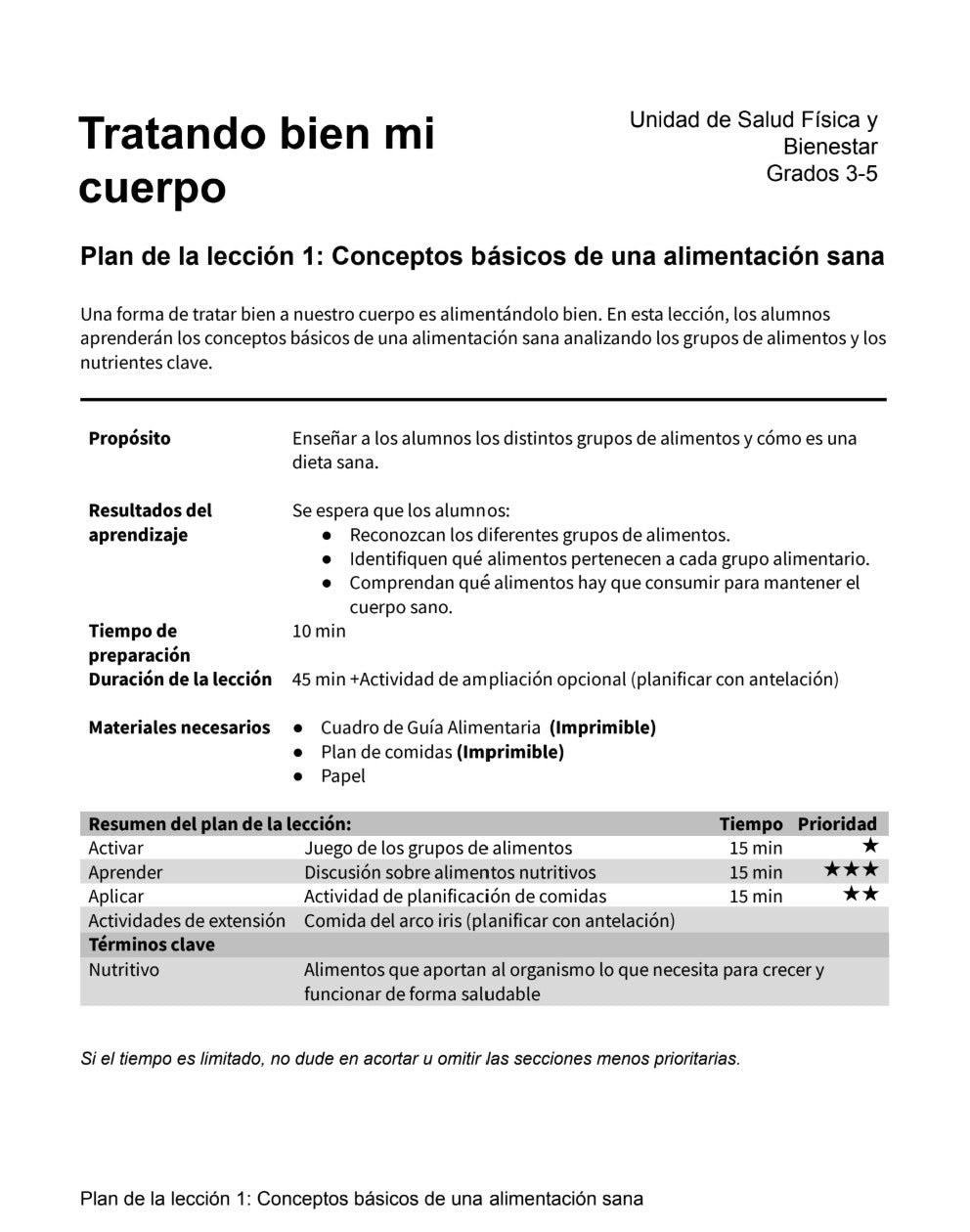 Tratando bien mi cuerpo - Paquete de Plan de Lecciones (4 Plan de Lecciones)