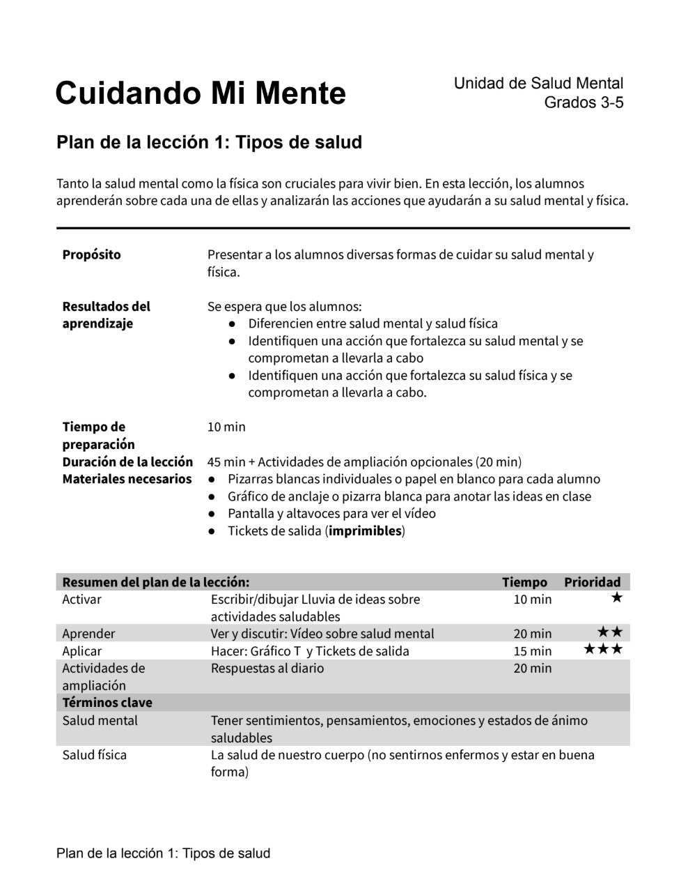 Cuidando mi Mente - Paquete de Plan de Lecciones (4 Plan de Lecciones)