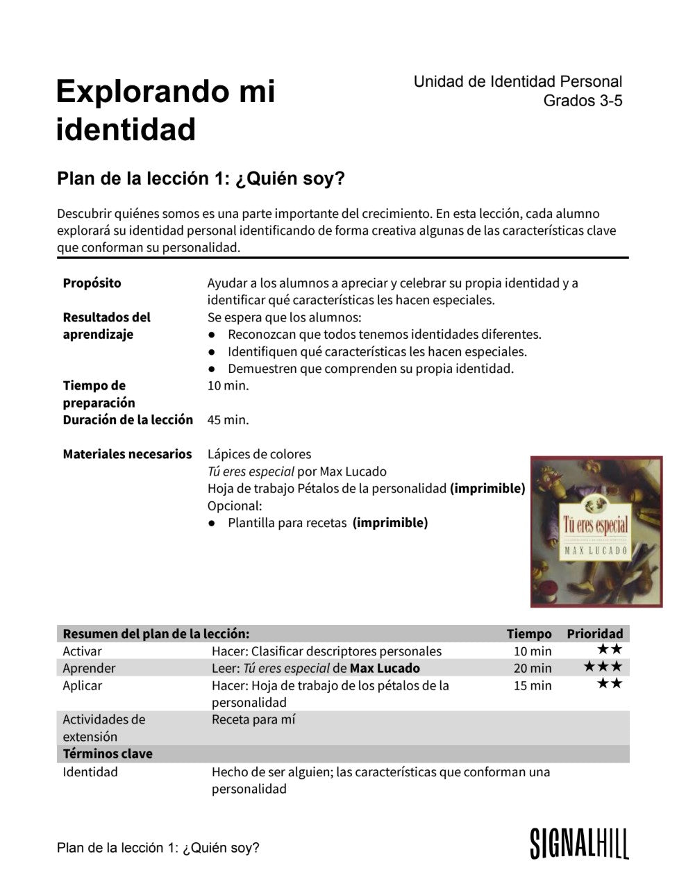 Lección 1:  ¿Quién soy?