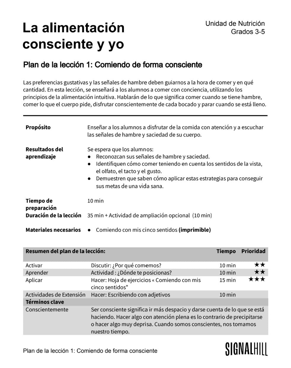 Lección 1: Comiendo de forma consciente