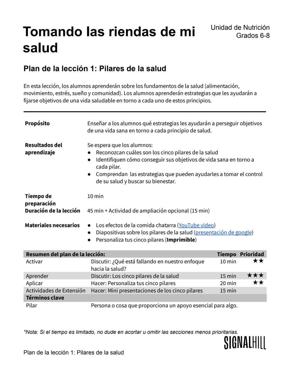 Tomando las riendas de mi Salud -  Paquete de Plan de Lecciones (4 Plan de Lecciones)