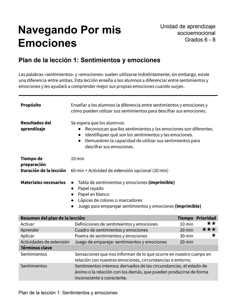 Lección 1: Sentimientos y Emociones