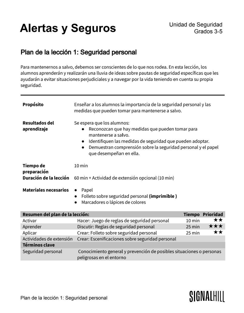 Lección 1: Seguridad Personal