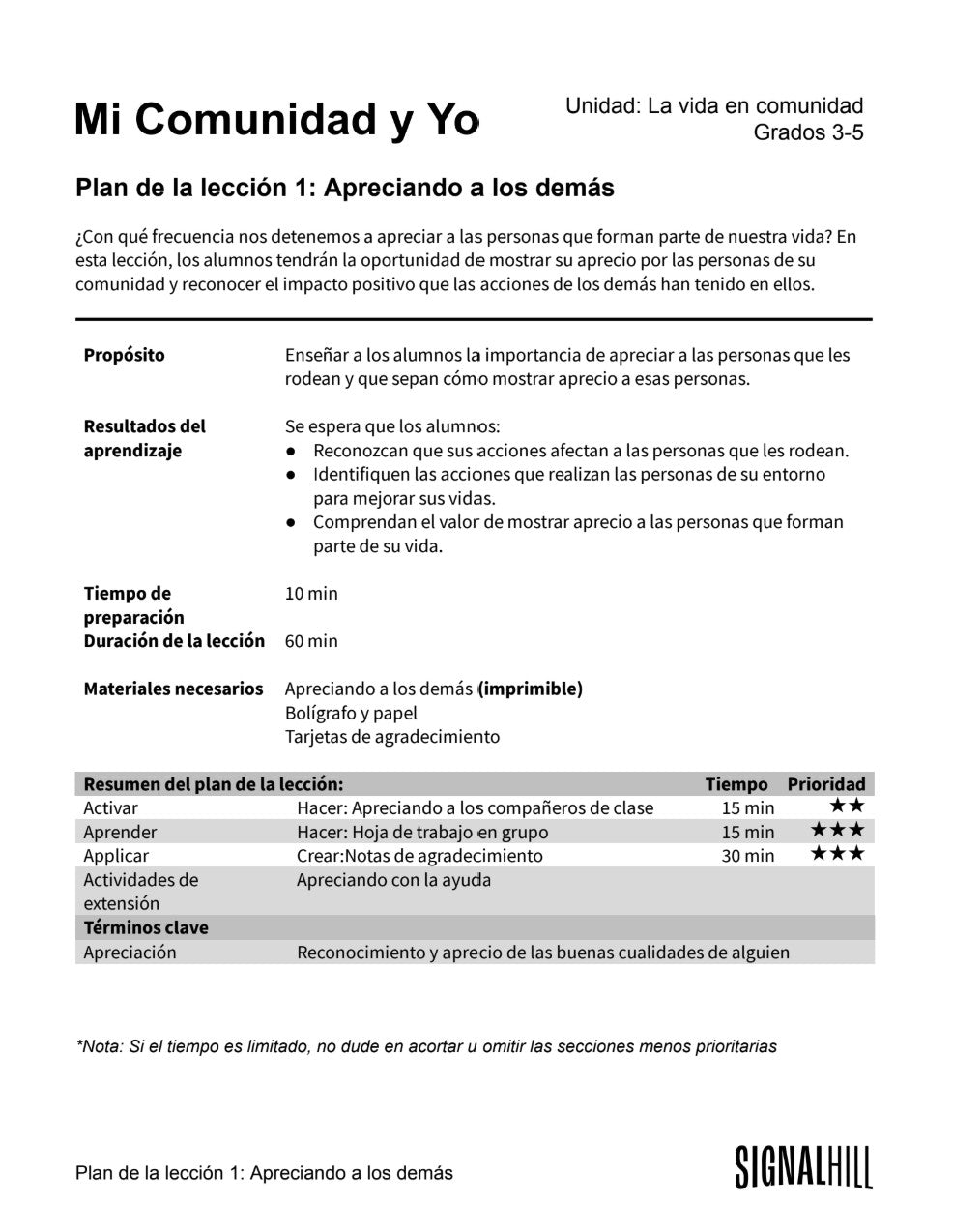 Mi Comunidad y Yo -  Paquete de Plan de Lecciones (4 Plan de Lecciones)