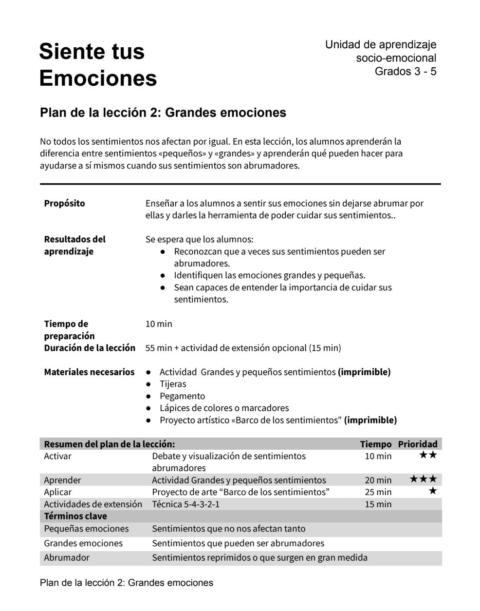 Siente tus Emociones -  Paquete de Plan de Lecciones (4 Plan de Lecciones)