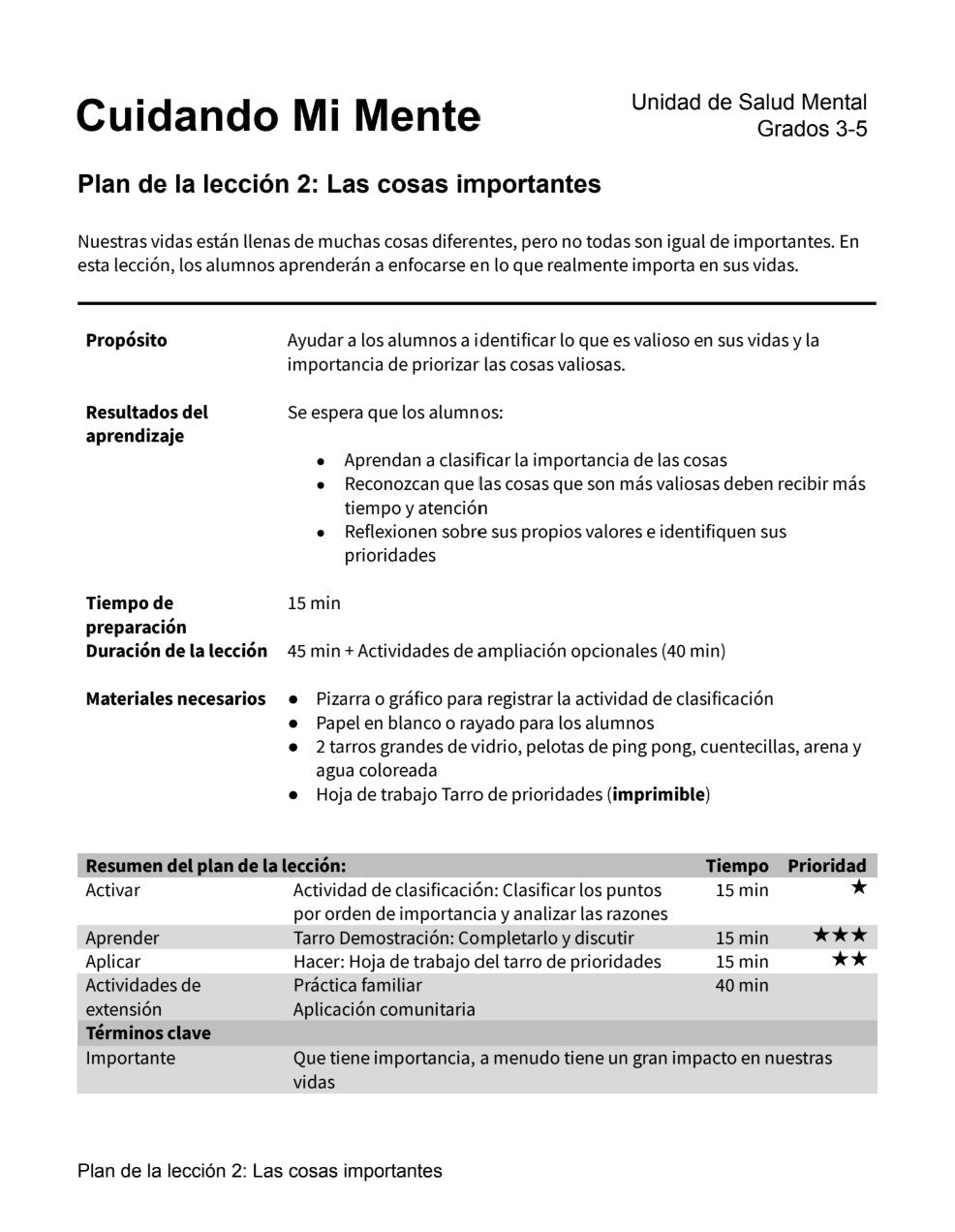 Cuidando mi Mente - Paquete de Plan de Lecciones (4 Plan de Lecciones)