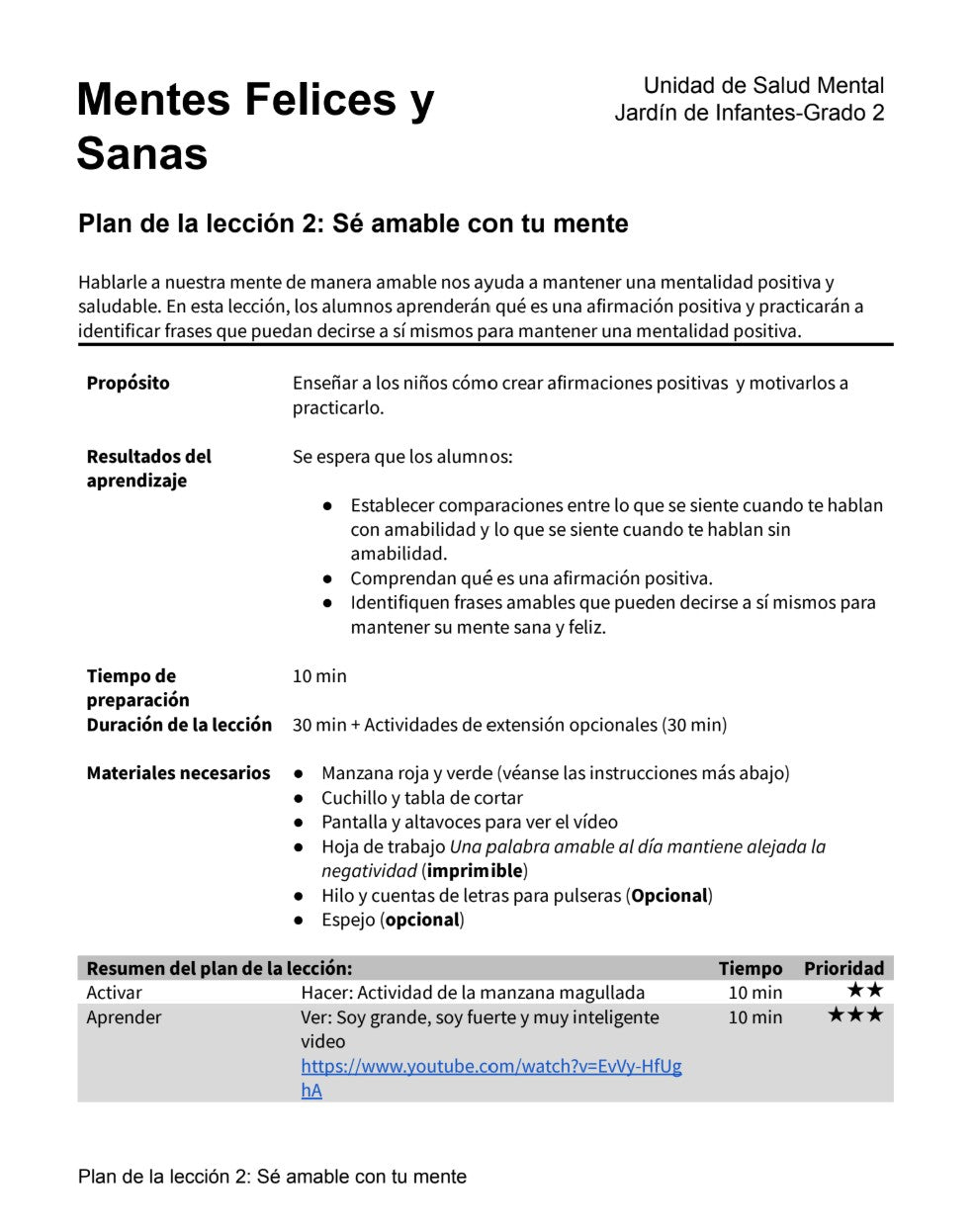 Lección 2: Sé amable con tu mente