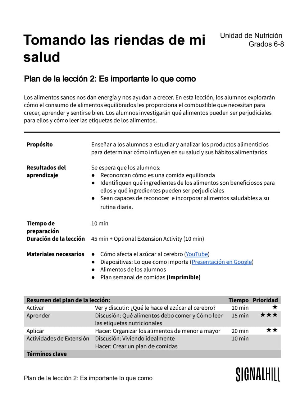 Lección 2: Es importante lo que como