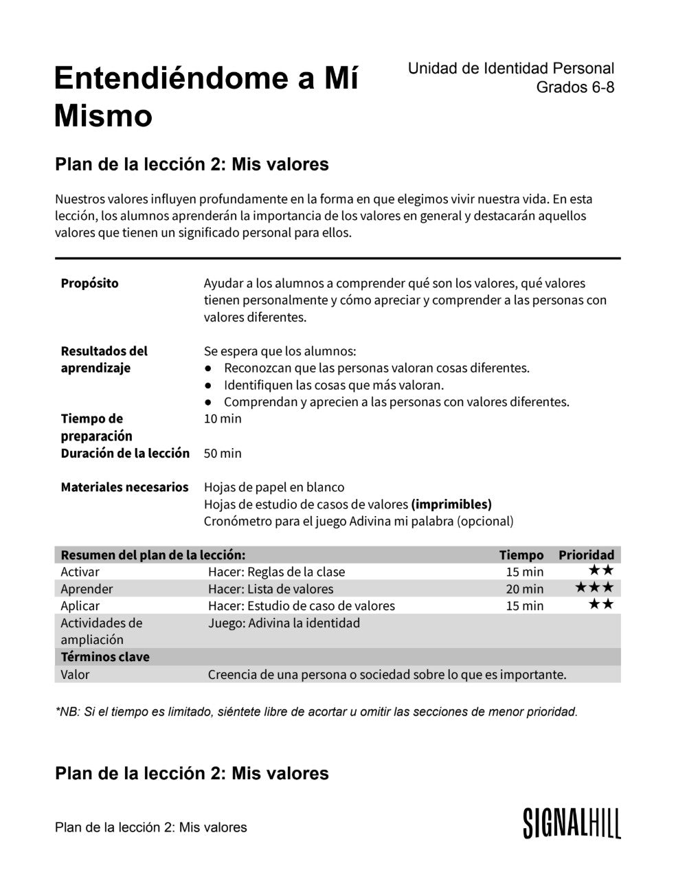 Entendiéndome a mi mismo  -  Paquete de Plan de Lecciones (4 Plan de Lecciones)