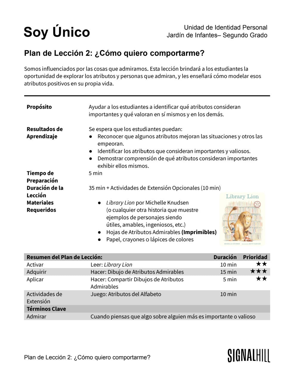 Lección 2:  ¿Cómo quiero comportarme?