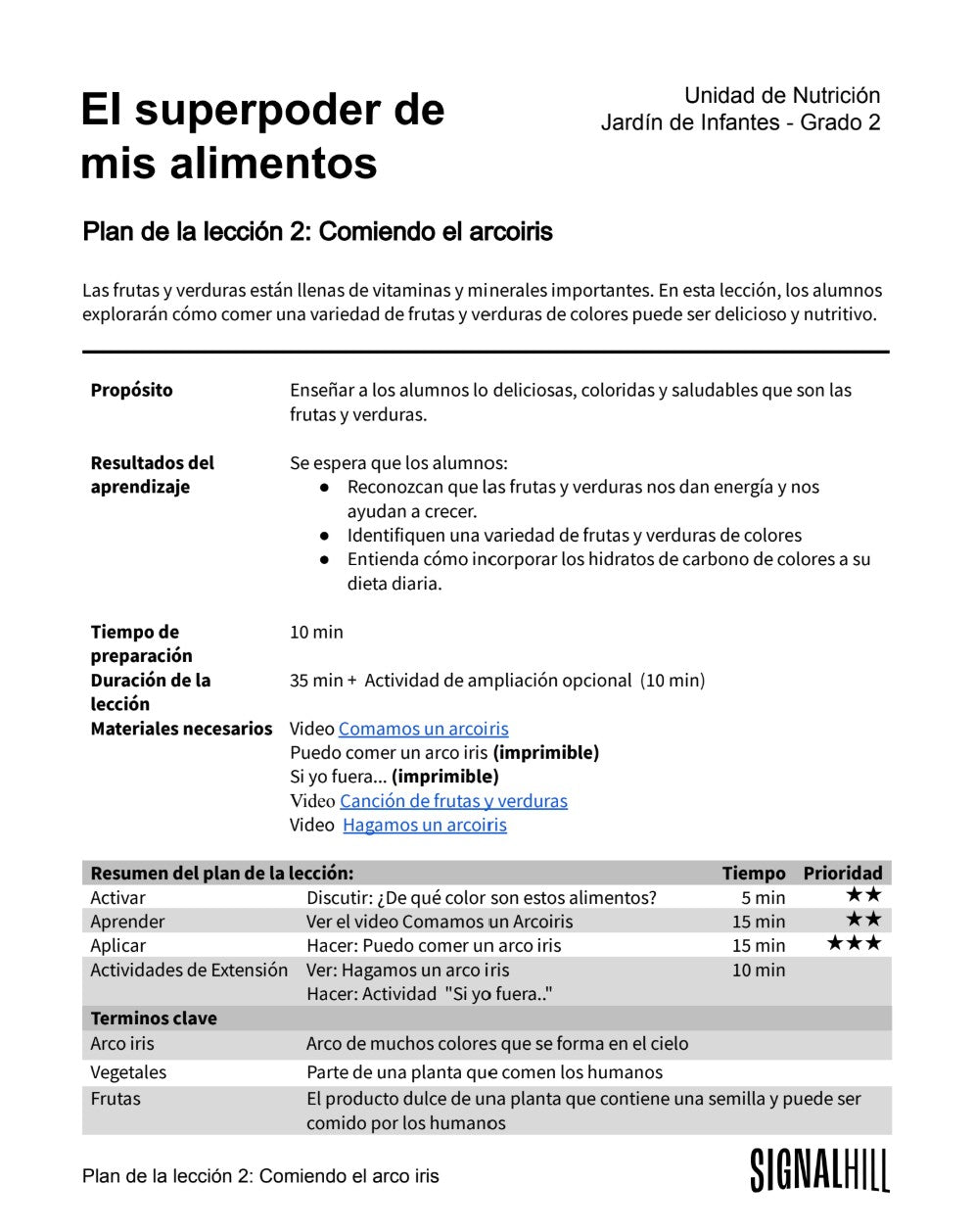 Lección 2: Comiendo el arcoiris