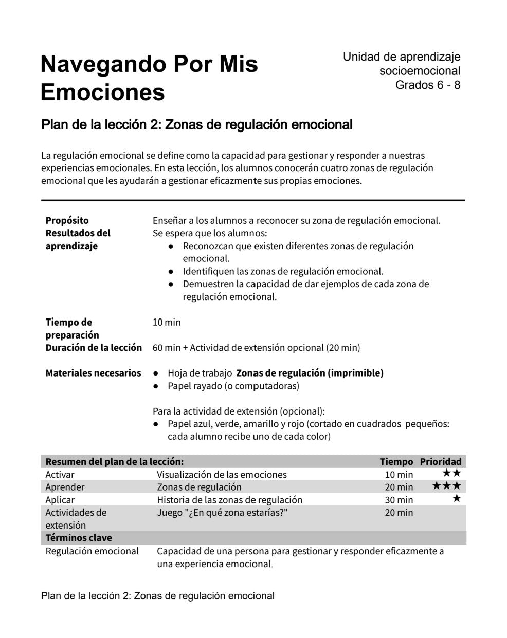 Lección 2: Zonas de Regulación Emocional