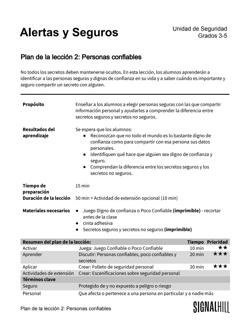 Lección 2: Personas confiables