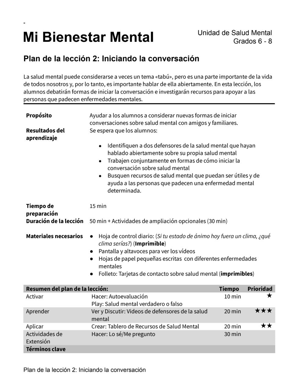 Mi Bienestar Mental  -  Paquete de Plan de Lecciones (4 Plan de Lecciones)