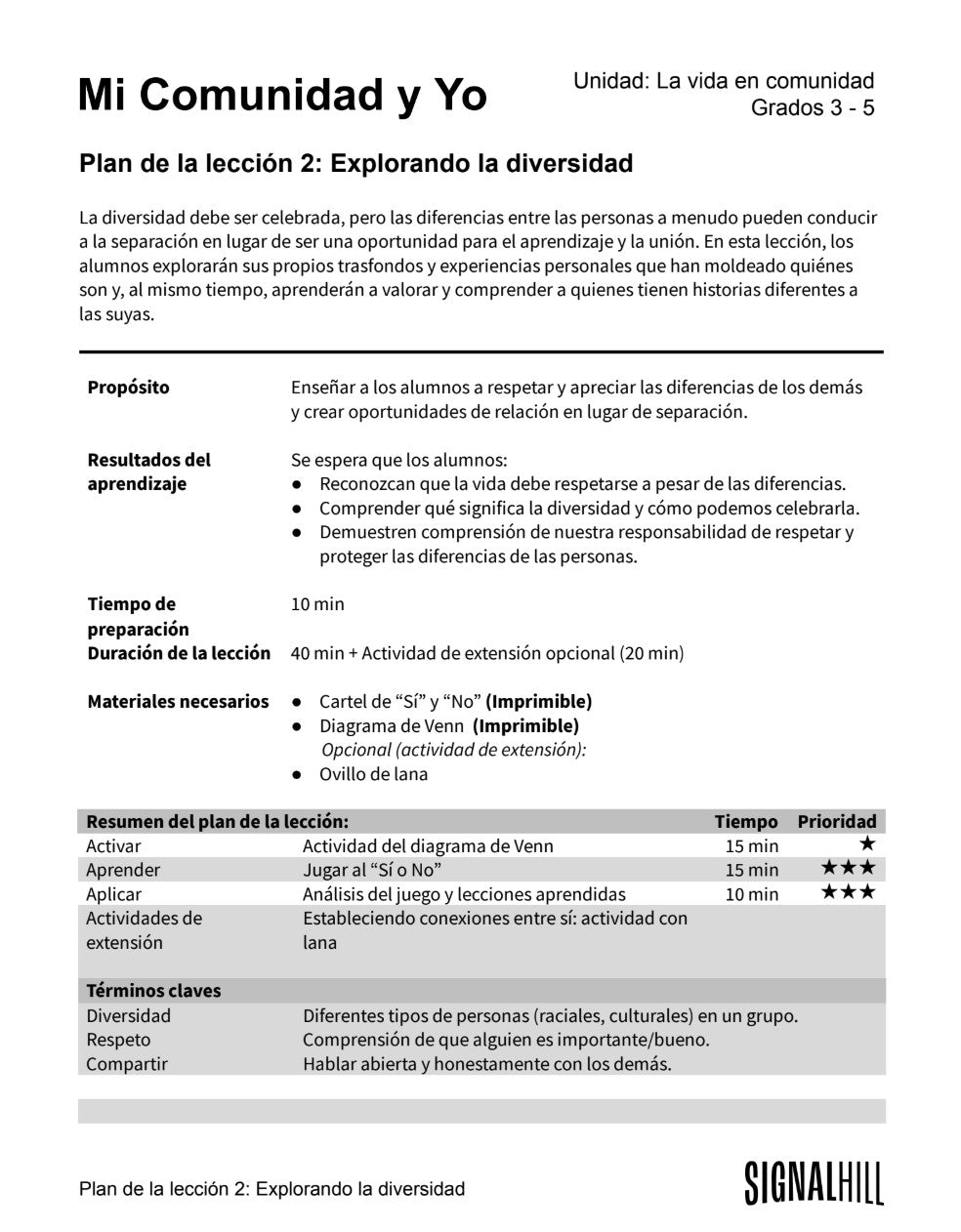 Lección 2: Explorando la diversidad