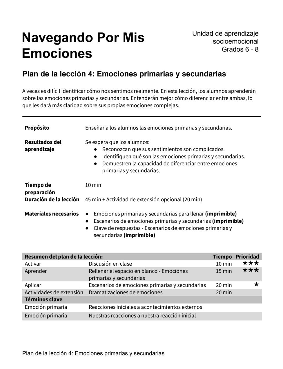 Lección 4: Emociones Primarias y Secundarias