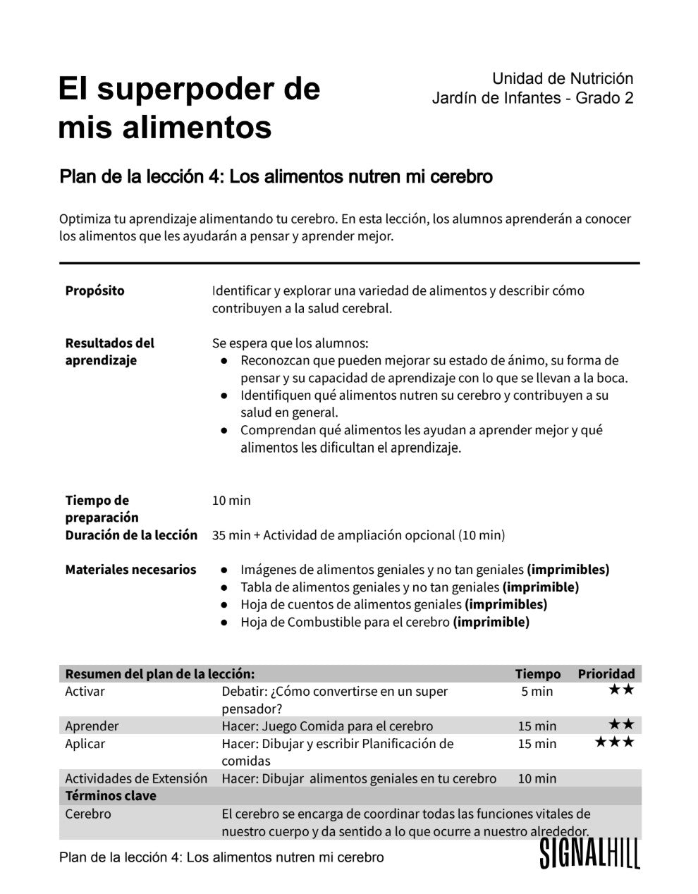 El Superpoder de mis alimentos - Paquete de Plan de Lecciones (4 Plan de Lecciones)