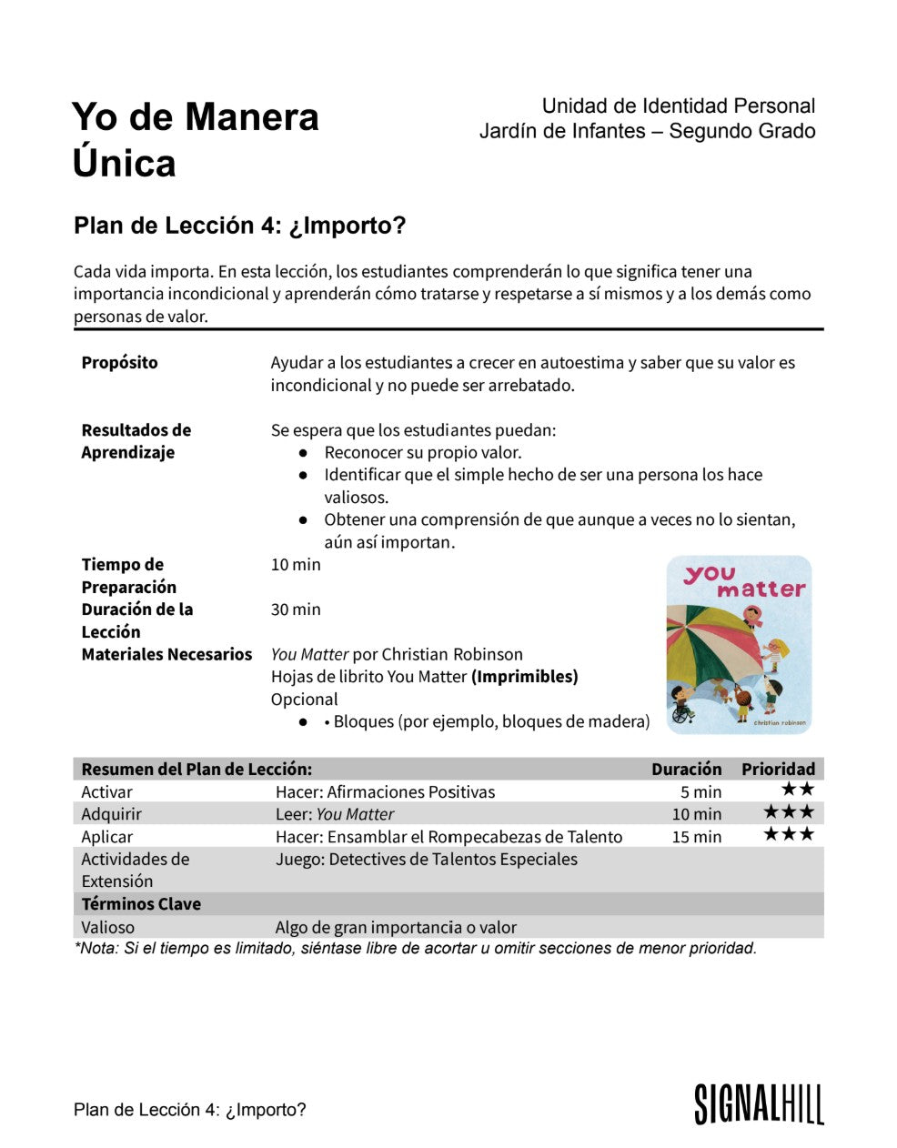 Lección 4: ¿Importo?