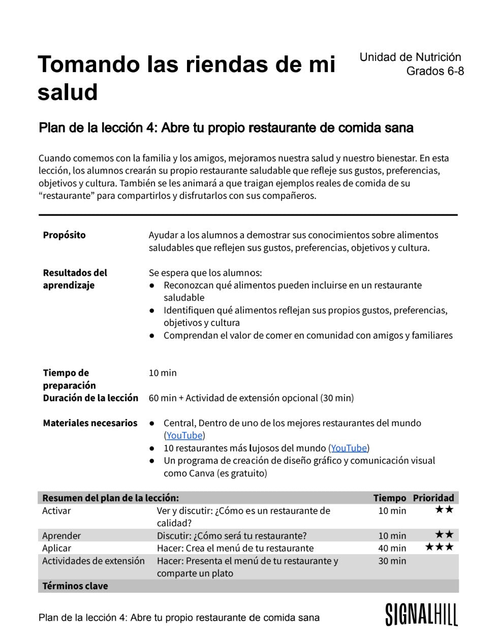 Lección 4: Abre tu propio restaurante de comida sana