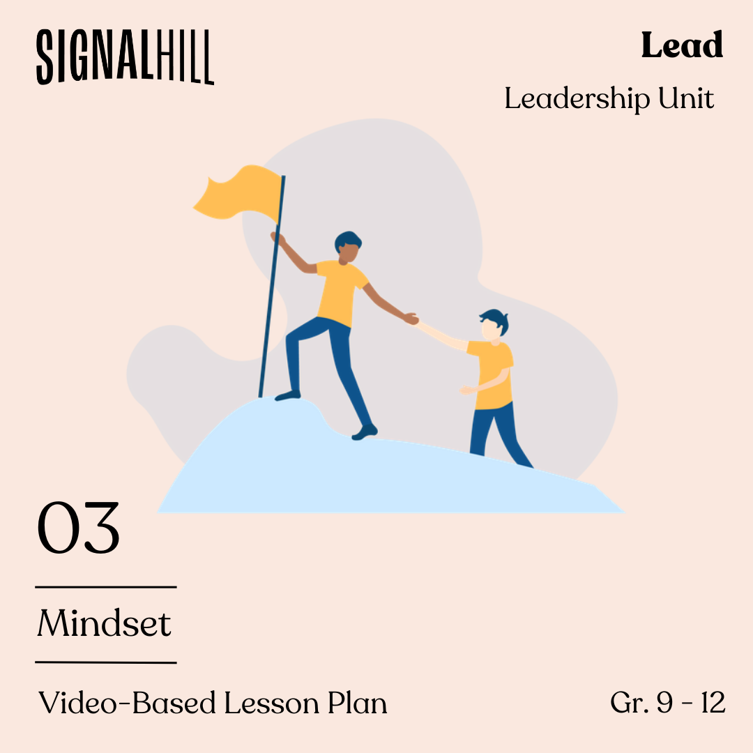 Lesson Plan 3: Mindset