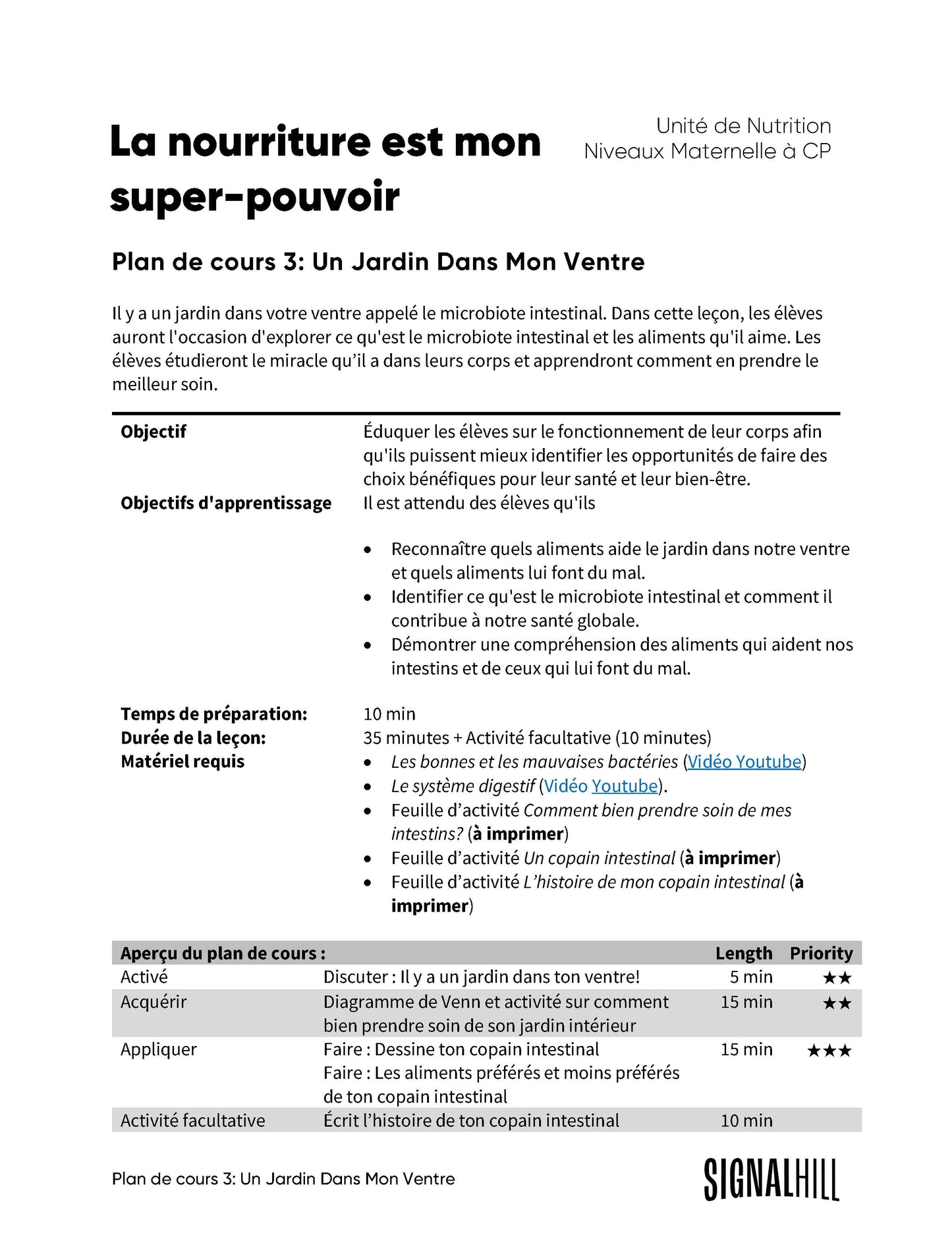 Plan de cours 3: Un Jardin Dans Mon Ventre