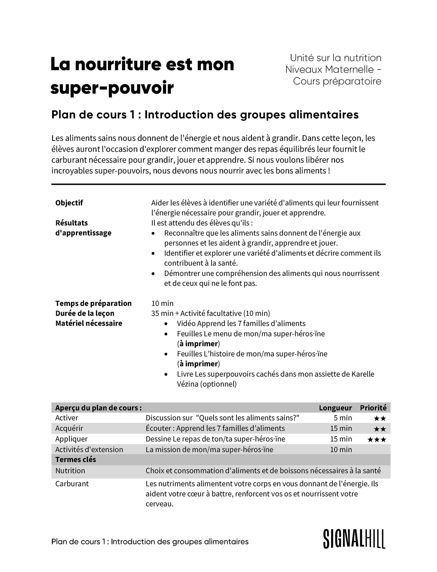 La nourriture est mon super-pouvoir - Ensemble de plans de cours (4 plans de cours)