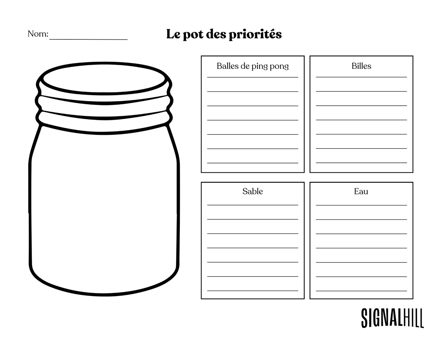 Plan de cours 2: Les choses importantes