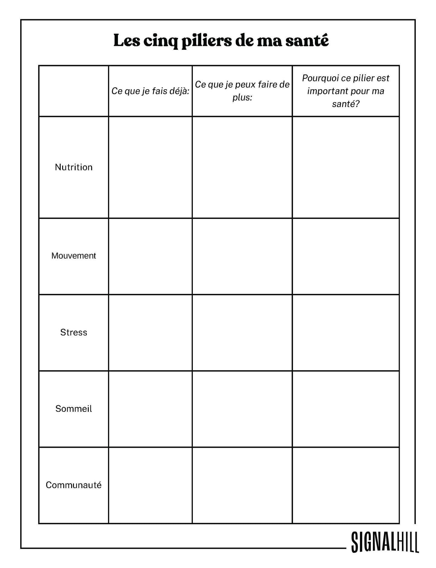 Plan de cours 1: Les piliers de la santé