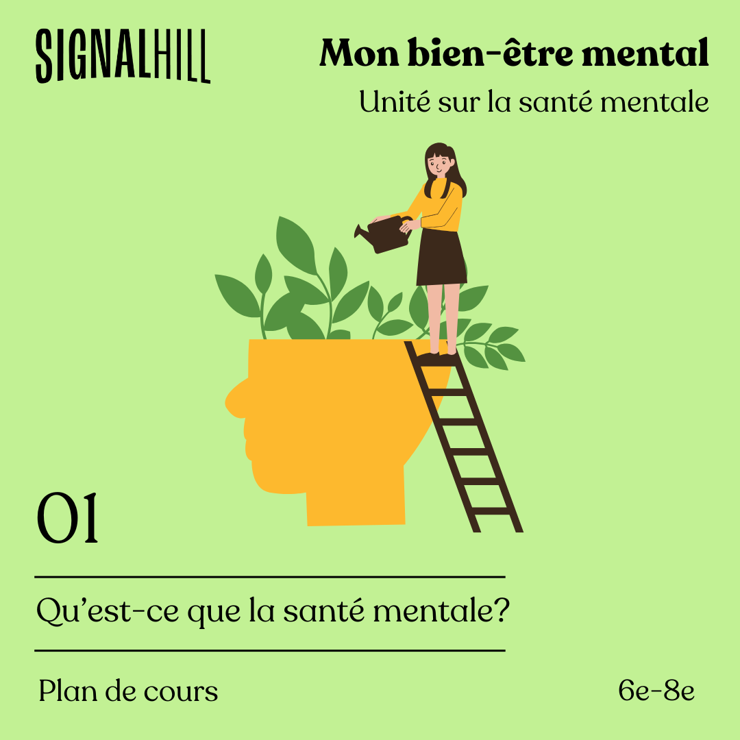 Plan de cours 1: Qu’est-ce que la santé mentale?