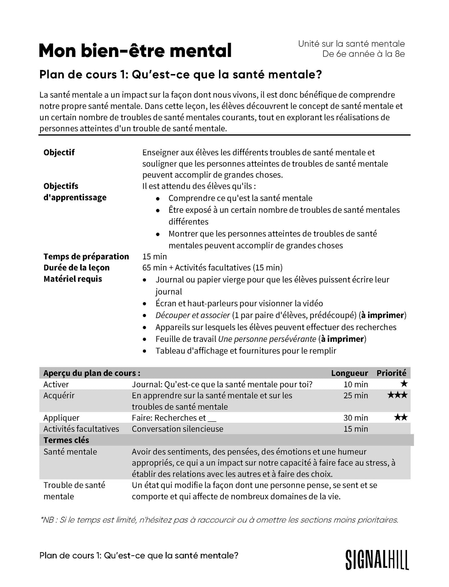 Plan de cours 1: Qu’est-ce que la santé mentale?