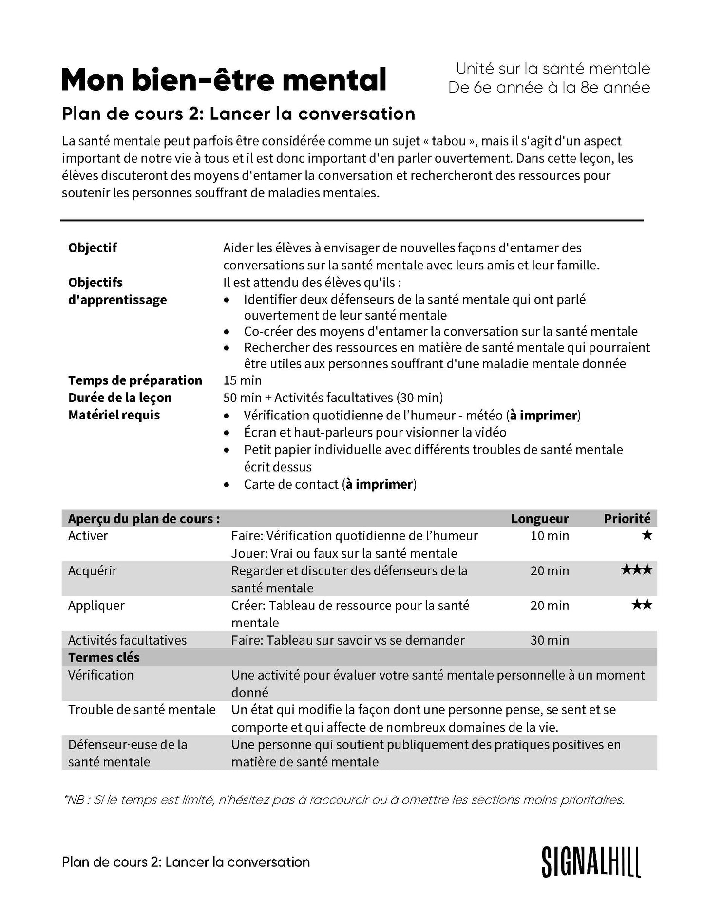 Plan de cours 2: Lancer la conversation
