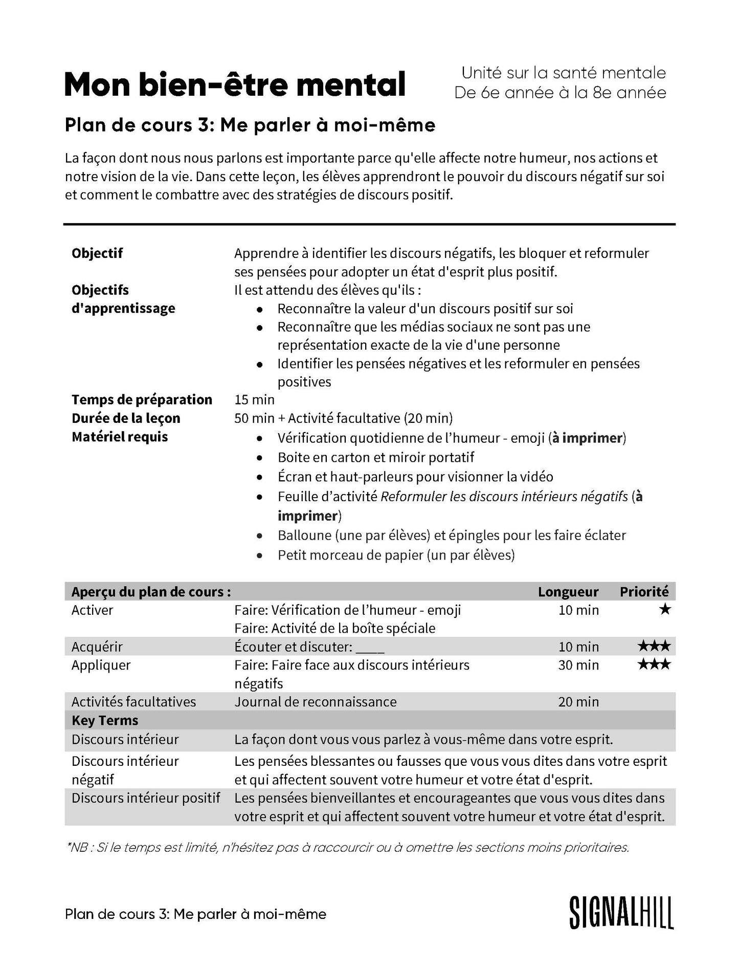 Plan de cours 3: Me parler à moi-même