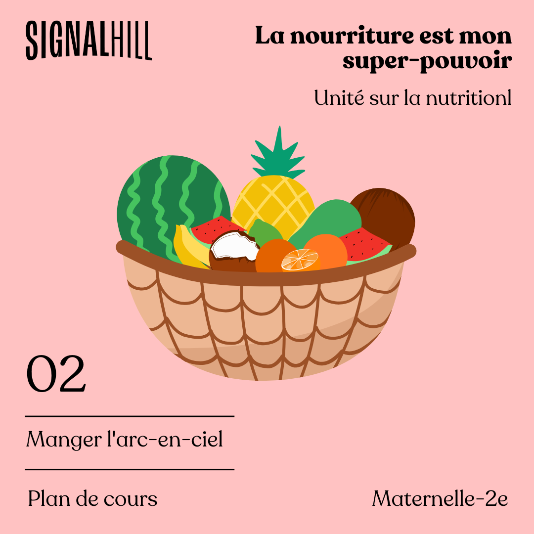 Plan de cours 2: Manger l'arc-en-ciel