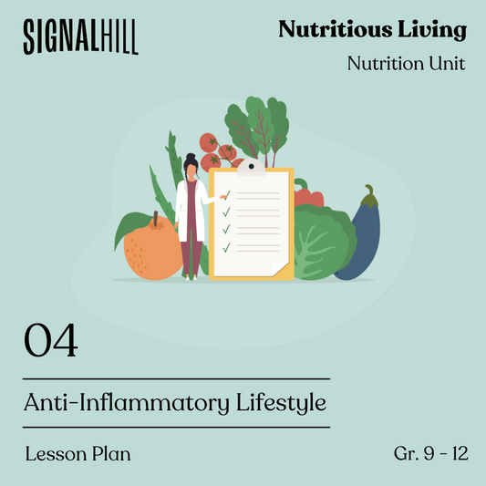 Lesson Plan 4: Anti-Inflammatory Lifestyle