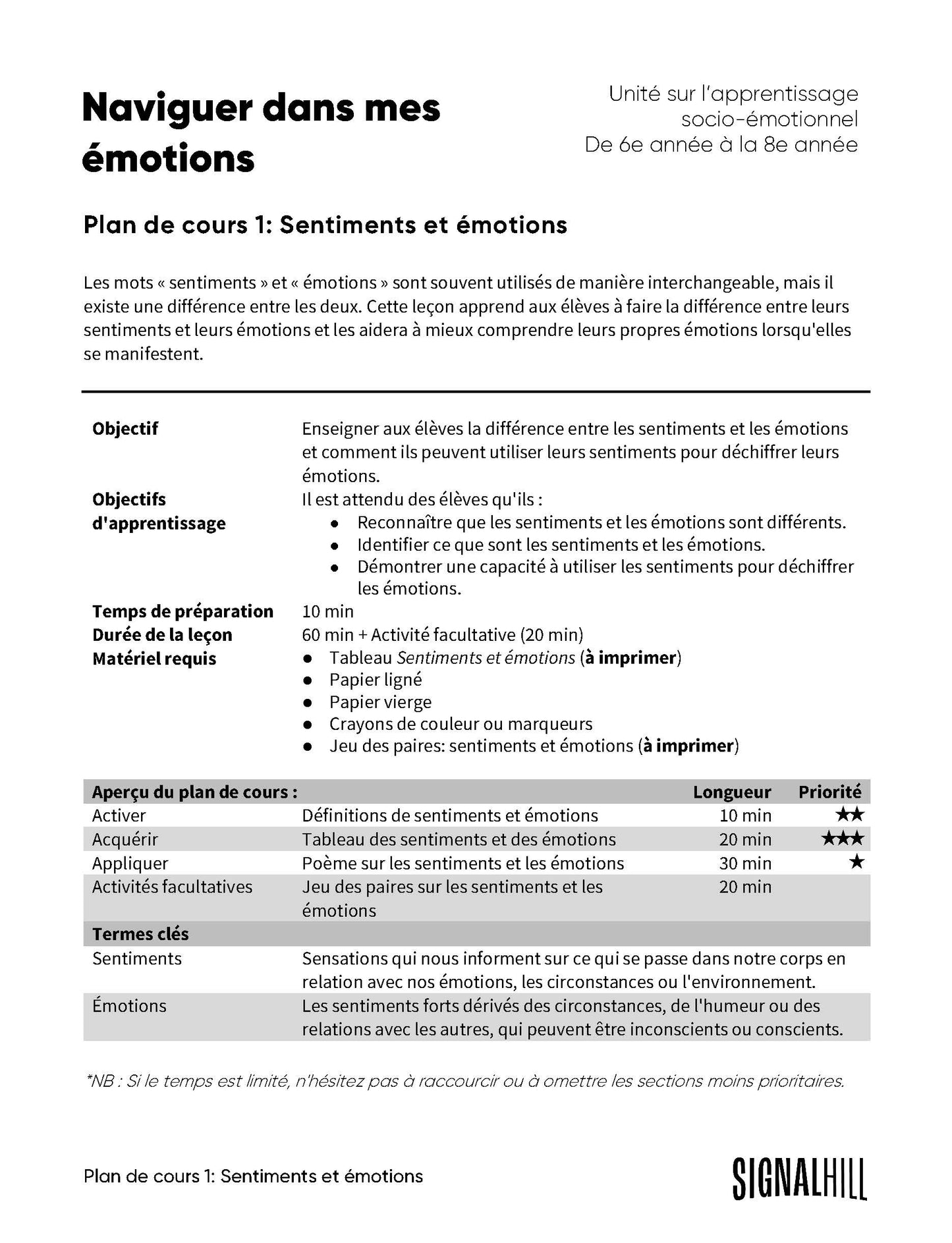 Naviguer dans mes émotions - Ensemble de plans de cours (4 plans de cours)