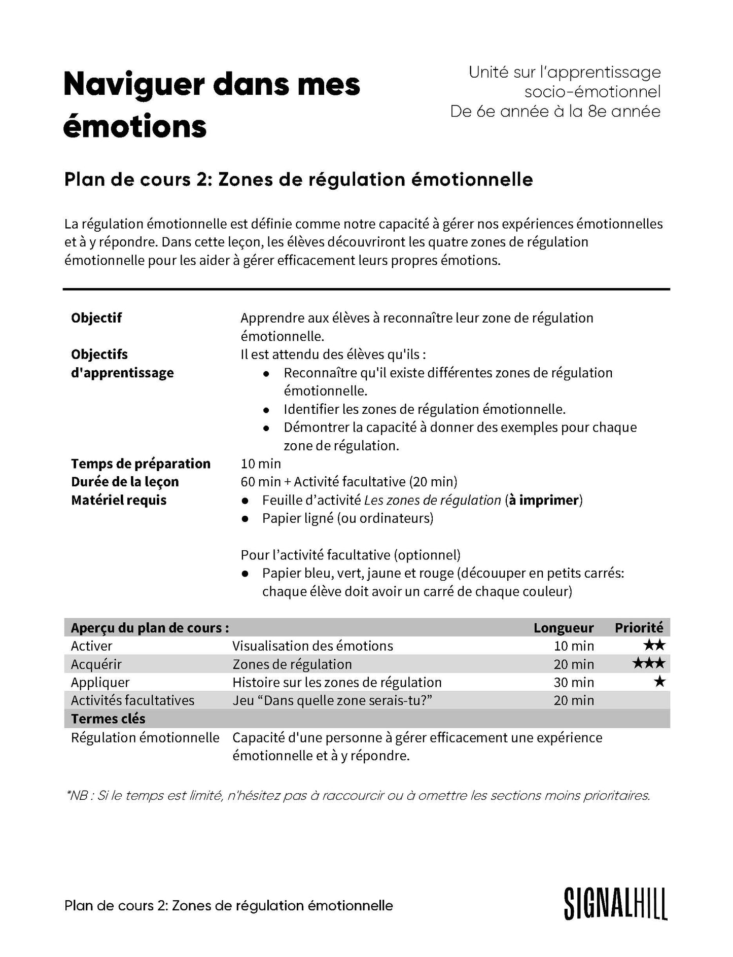 Plan de cours 2: Zones de régulation émotionnelle