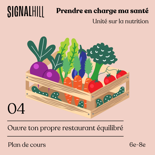 Plan de cours 4: Ouvre ton propre restaurant équilibré