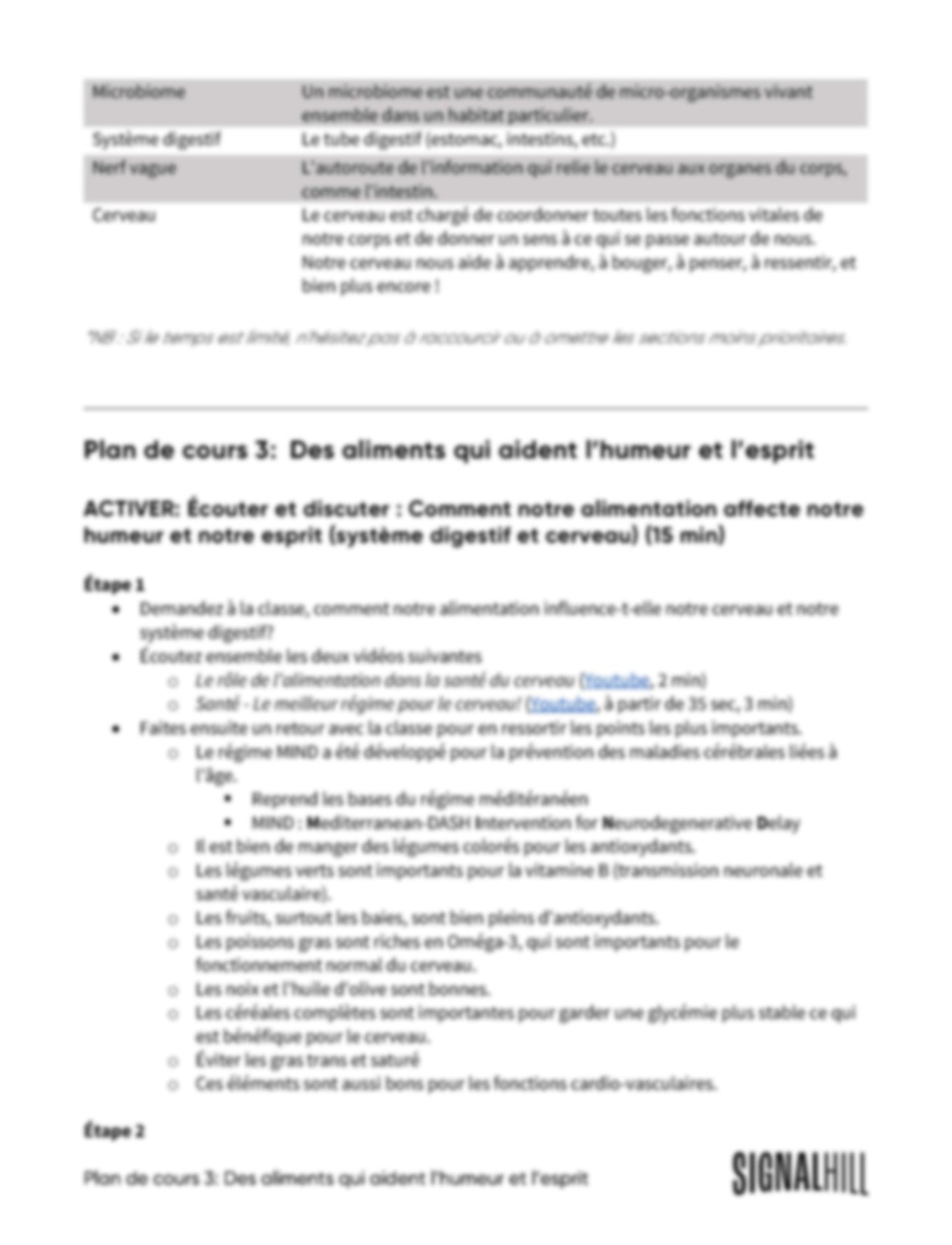Plan de cours 3: Des aliments qui aident l’humeur et l’esprit