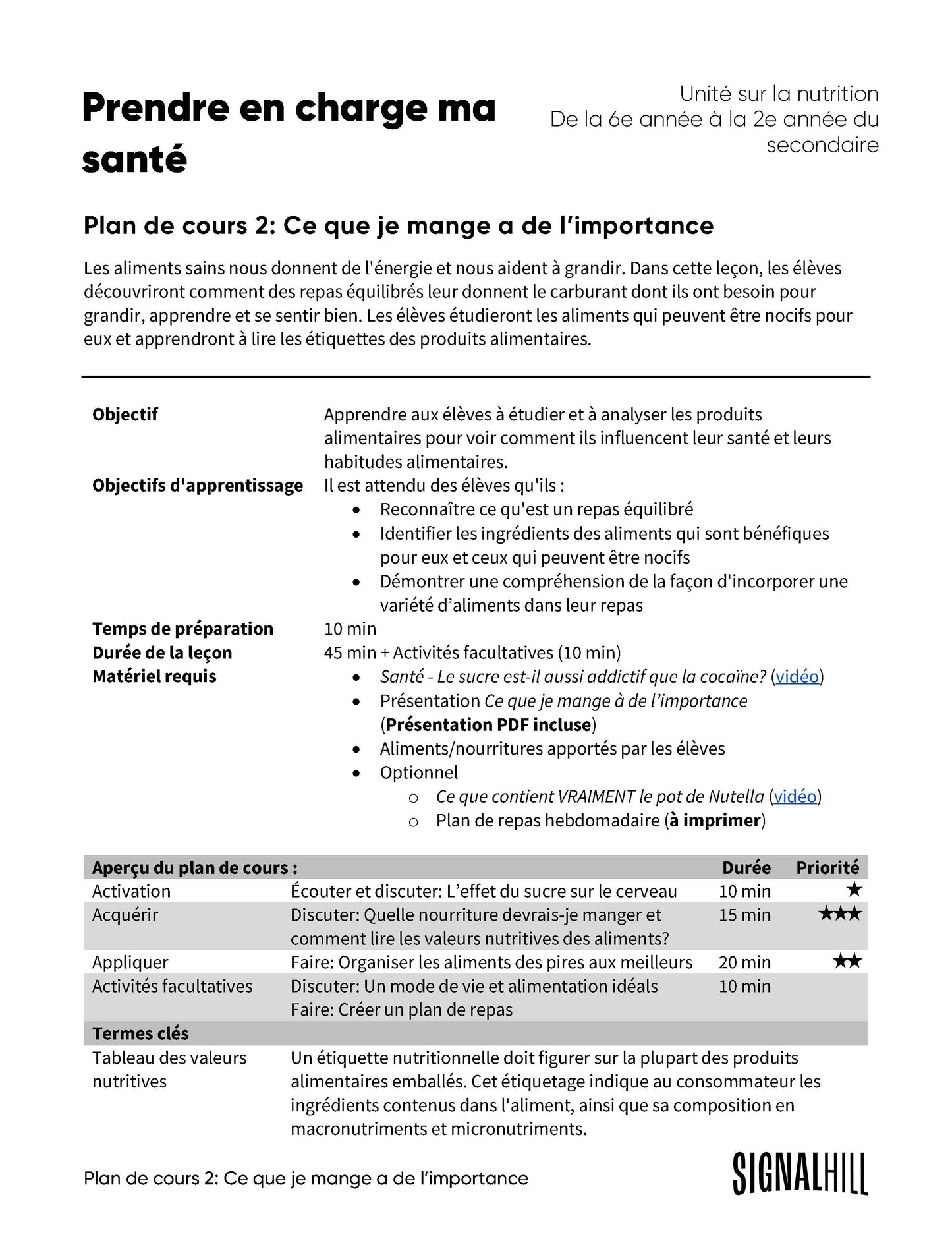 Plan de cours 2: Ce que je mange a de l’importance