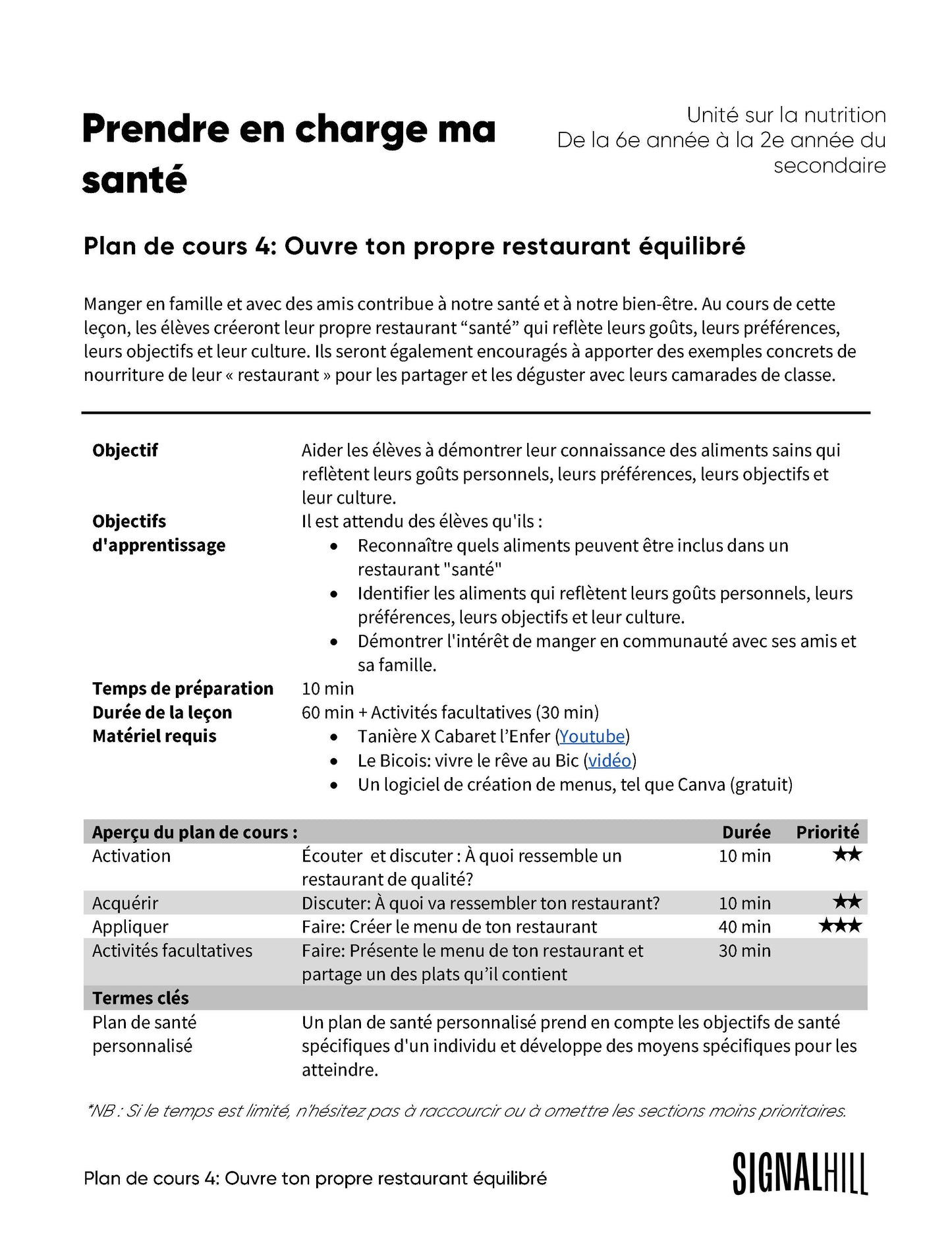 Plan de cours 4: Ouvre ton propre restaurant équilibré