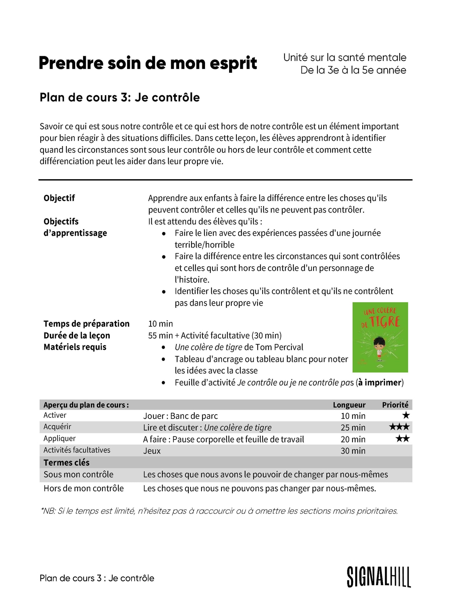 Prendre soin de mon esprit - Ensemble de plans de cours (4 plans de cours)