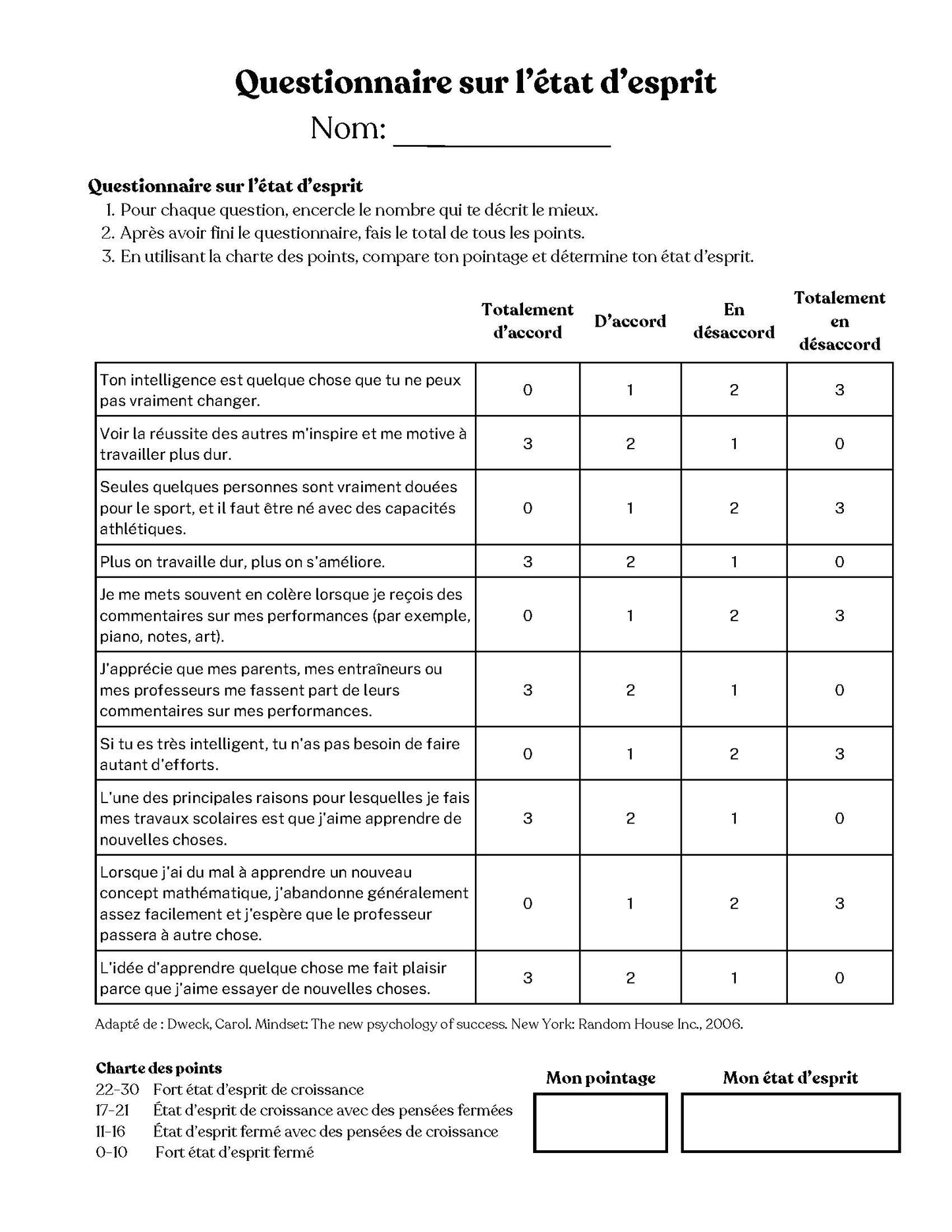 Plan de cours 1: État d'esprit de croissance 101