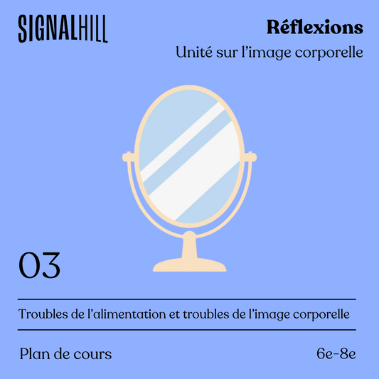 Plan de cours 3: Troubles de l’alimentation et troubles de l’image corporelle